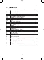 Preview for 80 page of Mitsubishi SRK100VNXWPZSX Service Manual