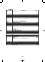 Preview for 81 page of Mitsubishi SRK100VNXWPZSX Service Manual