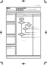 Preview for 88 page of Mitsubishi SRK100VNXWPZSX Service Manual