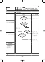 Preview for 90 page of Mitsubishi SRK100VNXWPZSX Service Manual