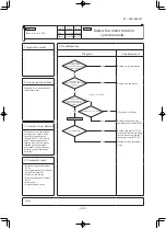 Preview for 109 page of Mitsubishi SRK100VNXWPZSX Service Manual