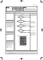 Preview for 127 page of Mitsubishi SRK100VNXWPZSX Service Manual