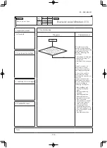 Preview for 135 page of Mitsubishi SRK100VNXWPZSX Service Manual