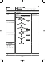 Preview for 144 page of Mitsubishi SRK100VNXWPZSX Service Manual