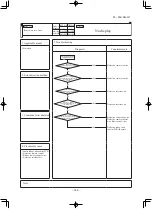 Preview for 145 page of Mitsubishi SRK100VNXWPZSX Service Manual