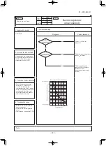 Preview for 149 page of Mitsubishi SRK100VNXWPZSX Service Manual