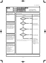 Preview for 155 page of Mitsubishi SRK100VNXWPZSX Service Manual