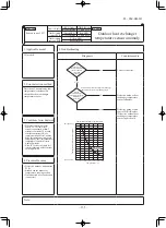 Preview for 156 page of Mitsubishi SRK100VNXWPZSX Service Manual