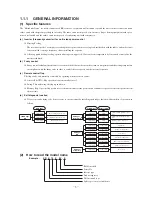 Preview for 5 page of Mitsubishi SRK10CES Technical Handbook