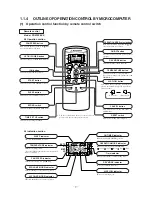 Preview for 11 page of Mitsubishi SRK10CES Technical Handbook