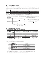 Preview for 14 page of Mitsubishi SRK10CES Technical Handbook