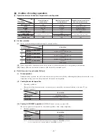 Preview for 17 page of Mitsubishi SRK10CES Technical Handbook