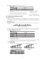 Preview for 18 page of Mitsubishi SRK10CES Technical Handbook