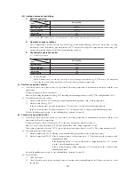 Preview for 20 page of Mitsubishi SRK10CES Technical Handbook