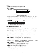 Preview for 25 page of Mitsubishi SRK10CES Technical Handbook