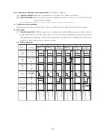 Preview for 26 page of Mitsubishi SRK10CES Technical Handbook