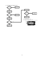 Preview for 45 page of Mitsubishi SRK10CES Technical Handbook