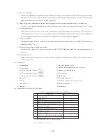 Preview for 56 page of Mitsubishi SRK10CES Technical Handbook