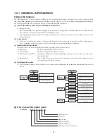 Preview for 63 page of Mitsubishi SRK10CES Technical Handbook