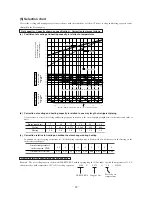 Preview for 67 page of Mitsubishi SRK10CES Technical Handbook