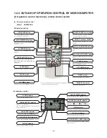 Preview for 69 page of Mitsubishi SRK10CES Technical Handbook