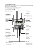 Preview for 70 page of Mitsubishi SRK10CES Technical Handbook