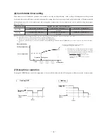 Preview for 73 page of Mitsubishi SRK10CES Technical Handbook