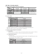 Preview for 74 page of Mitsubishi SRK10CES Technical Handbook