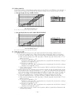 Preview for 75 page of Mitsubishi SRK10CES Technical Handbook