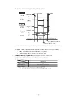 Preview for 76 page of Mitsubishi SRK10CES Technical Handbook