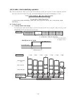 Preview for 78 page of Mitsubishi SRK10CES Technical Handbook