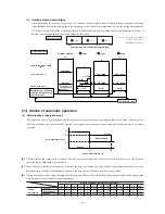 Preview for 79 page of Mitsubishi SRK10CES Technical Handbook