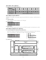 Preview for 80 page of Mitsubishi SRK10CES Technical Handbook