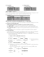 Preview for 82 page of Mitsubishi SRK10CES Technical Handbook