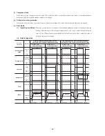 Preview for 90 page of Mitsubishi SRK10CES Technical Handbook