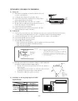 Preview for 92 page of Mitsubishi SRK10CES Technical Handbook