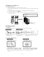 Preview for 96 page of Mitsubishi SRK10CES Technical Handbook