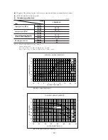 Preview for 98 page of Mitsubishi SRK10CES Technical Handbook