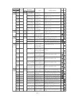 Preview for 113 page of Mitsubishi SRK10CES Technical Handbook