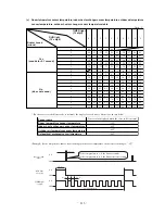 Preview for 115 page of Mitsubishi SRK10CES Technical Handbook