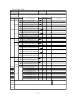 Preview for 117 page of Mitsubishi SRK10CES Technical Handbook