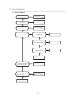 Preview for 123 page of Mitsubishi SRK10CES Technical Handbook