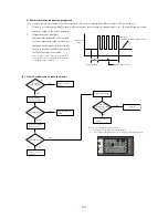 Preview for 125 page of Mitsubishi SRK10CES Technical Handbook