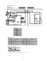 Preview for 137 page of Mitsubishi SRK10CES Technical Handbook