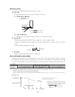 Preview for 140 page of Mitsubishi SRK10CES Technical Handbook