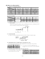 Preview for 141 page of Mitsubishi SRK10CES Technical Handbook