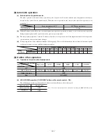 Preview for 143 page of Mitsubishi SRK10CES Technical Handbook