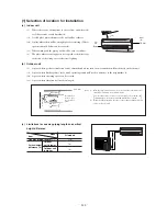 Preview for 146 page of Mitsubishi SRK10CES Technical Handbook