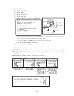 Preview for 148 page of Mitsubishi SRK10CES Technical Handbook