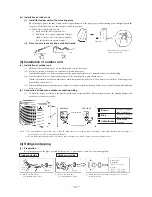 Preview for 149 page of Mitsubishi SRK10CES Technical Handbook